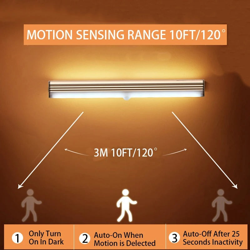 Wireless LED-Light with Motion Sensor